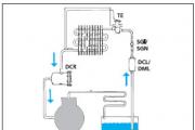 Filter za vodu za čišćenje za crpnu stanicu Prednji filter za čišćenje